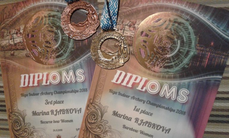 Rīgas čempionāts